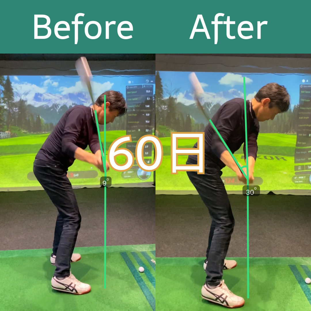 Before After 10