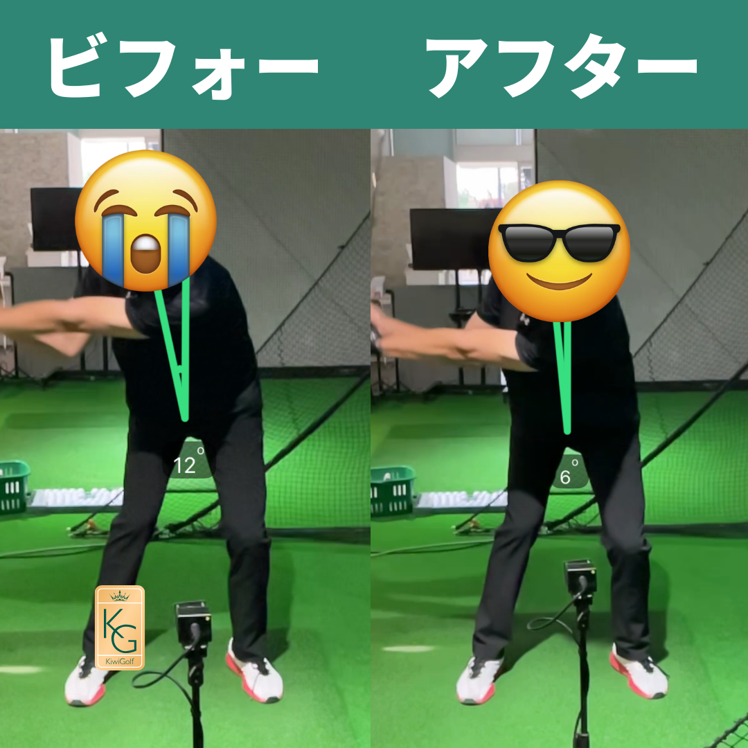 Swing Review Result 1