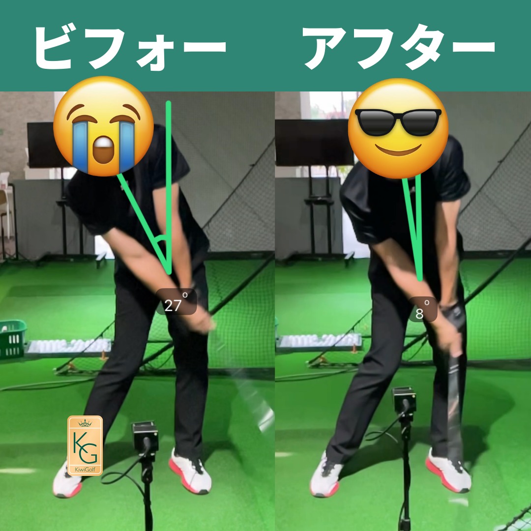 Swing Review Result 4