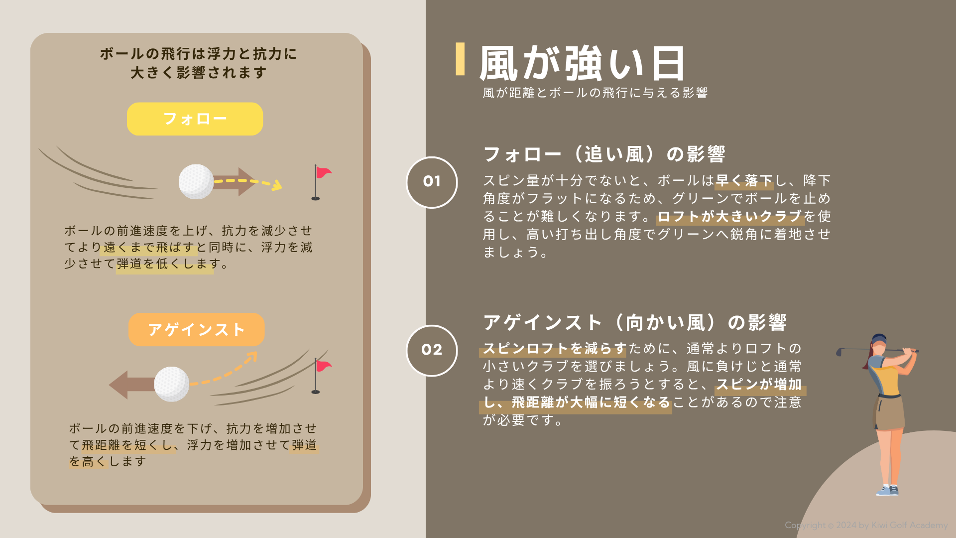 状況分析の視点