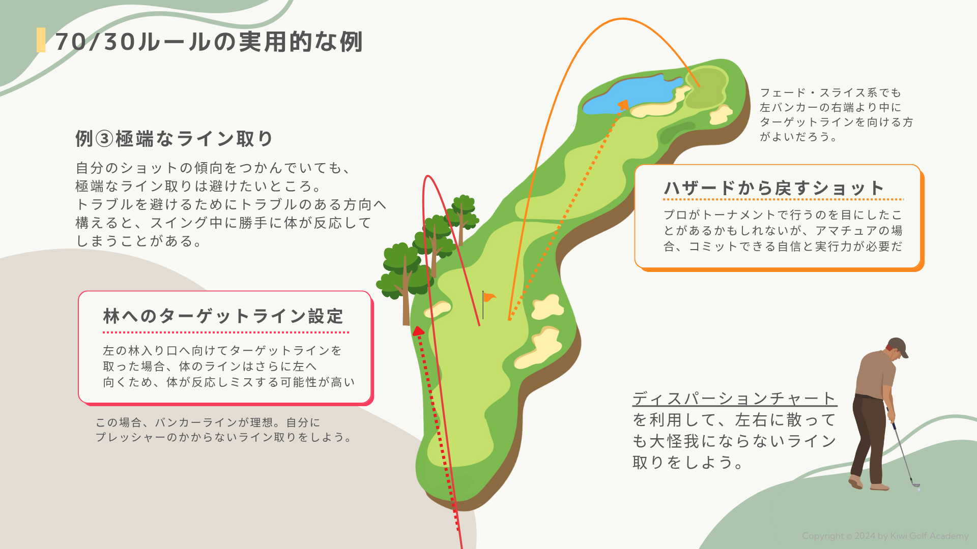 実践的なコース判断の例